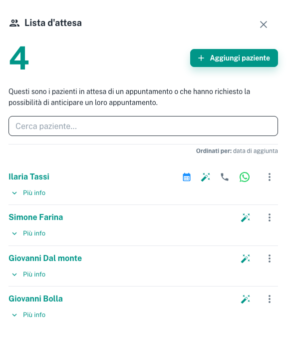 Lista d'attesa con i pazienti che vogliono anticipare un appuntamento
